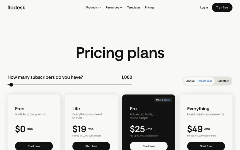 Flodesk pricing page with its free plan and paid tiers that scale with subscribers, the page people check before choosing a Flodesk alternative