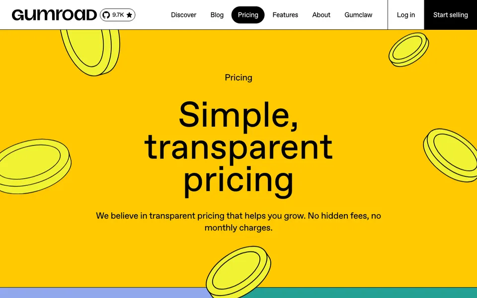 Gumroad pricing page stating 10% plus 50 cents per direct sale and 30% through Discover, the fees that drive people to a Gumroad alternative