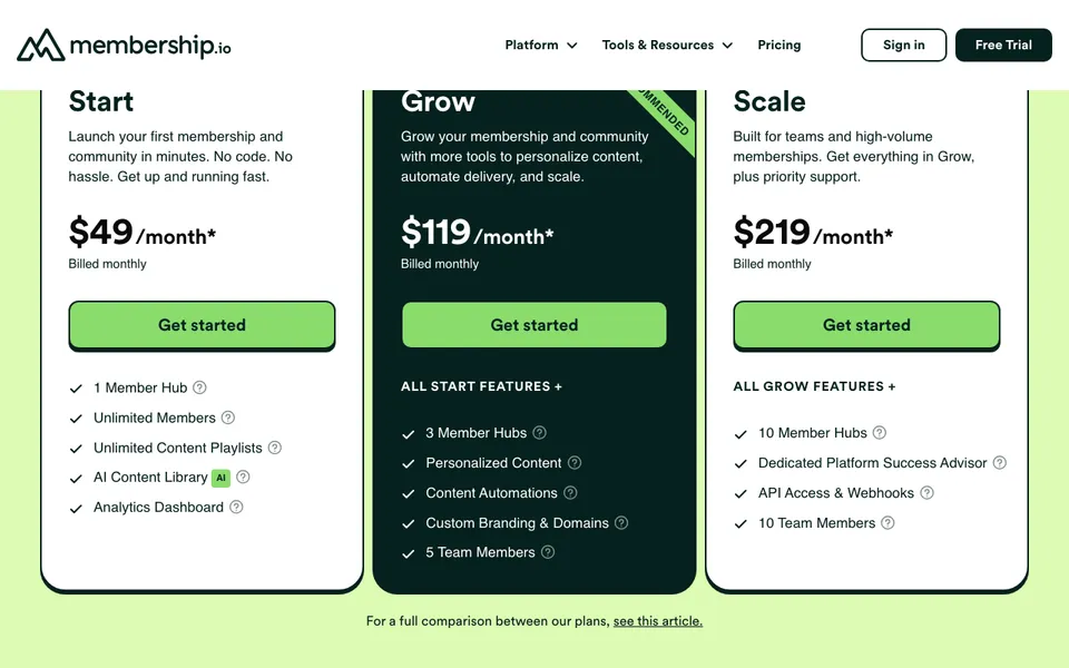 Membership.io pricing page, the renamed Searchie, with Start, Grow, and Scale plans at $49, $119, and $219 a month