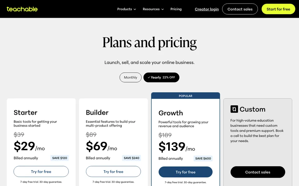 Teachable pricing page with Starter, Builder, and Growth plans at $29, $69, and $139 a month billed yearly, the plans that replaced the old ones and prompted the search for Teachable alternatives